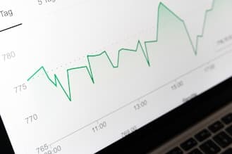 Investment Benchmarks: Practices for Performance Analysis