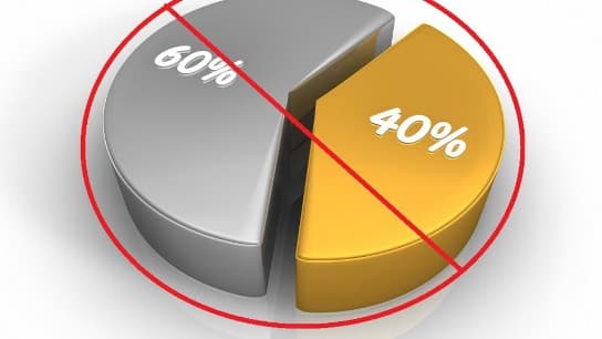 Why 60/40 Stocks/Bonds is Not for Everyone