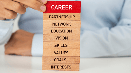 Build Your Career and Achieve Your Potential