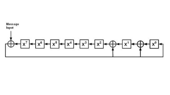 Course image