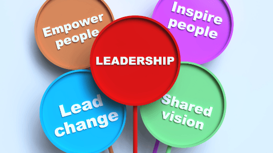 Situational Leadership: people are neither good nor bad!