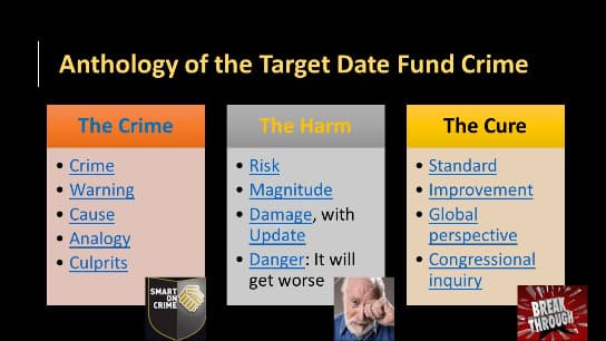 Blog of recent articles about target date funds